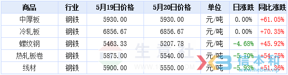 aa3f870d4a7d19db1acfbf195b622854.png aa3f870d4a7d19db1acfbf195b622854.png